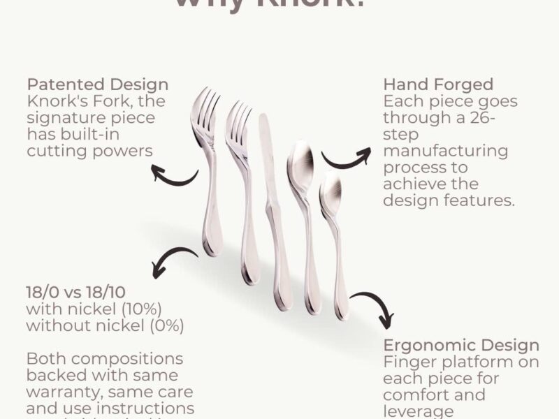 Knork Original Collection Cutlery Utensils 18/10 Stainless Steel Flatware Set, 20 Piece, Matte Silver