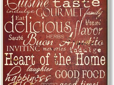 Stupell Industries The Stupell Home Decor Collection Words in The Kitchen, Off Red Wall Plaque, 10 x 15, Design by Artist Gplicensing