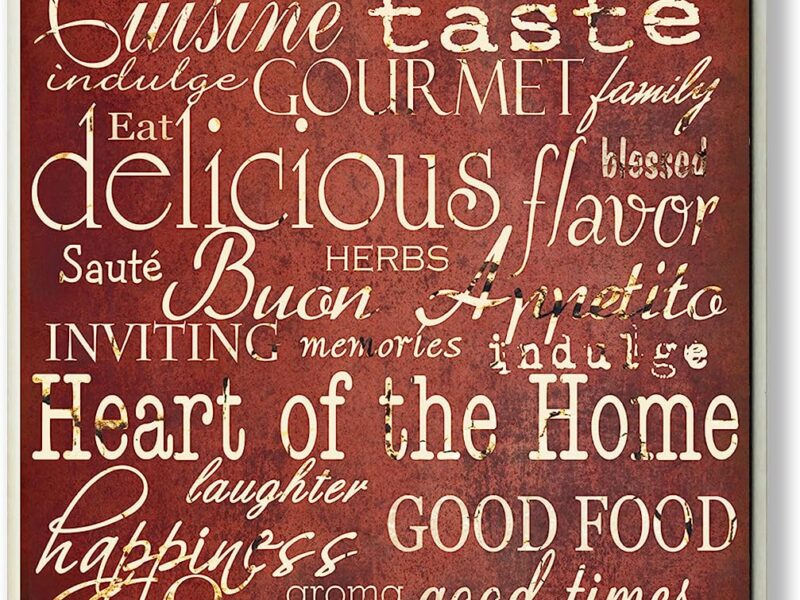 Stupell Industries The Stupell Home Decor Collection Words in The Kitchen, Off Red Wall Plaque, 10 x 15, Design by Artist Gplicensing