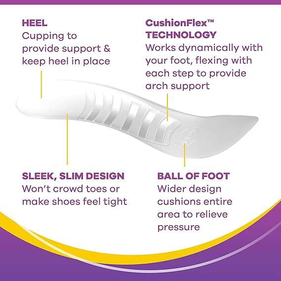 Dr. Scholl's Invisible Cushioning Insoles for High Heels for Women's 6-10