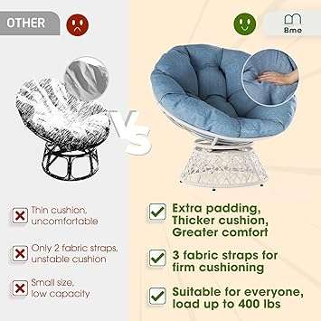 Bme Ergonomic Wicker Papasan Chair with Soft Thick Density Fabric Cushion, High Capacity Steel Frame, 360 Degree Swivel for Living, Bedroom, Reading Room, Lounge, Serene Oasis - White Base