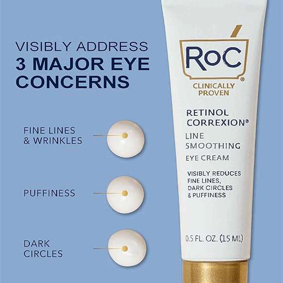 RoC Retinol Correxion Under Eye Cream for Dark Circles & Puffiness, Daily Wrinkle Cream, Anti Aging Line Smoothing Skin Care Treatment, Christmas Gifts & Stocking Stuffers, 0.5 oz (Packaging May Vary