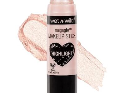 wet n wild MegaGlo Conceal & Contour Highlighter Stick, When The Nude Strike
